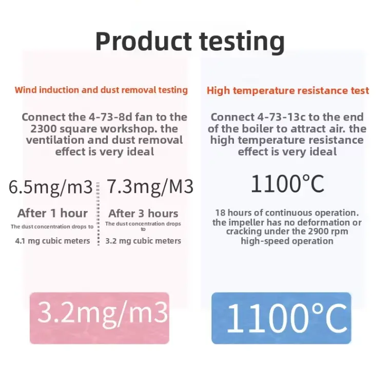 Centrifugal Ventilator Fan Centrifugal Ventilator Fan